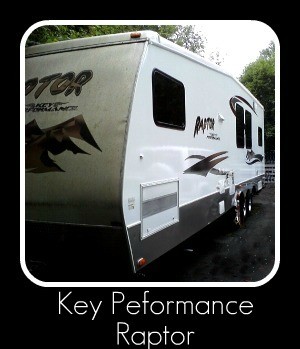 Key Performance Raptor